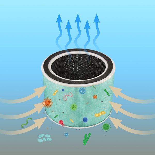 Filtr powietrzny do oczysczacza powietrza Webber APEH11003 HEPA 12