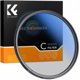 Φίλτρο πολωτικό περιστρεφόμενο K&F Concept Nano-C HMC CPL - 49 mm
