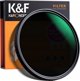 KF Concept Φίλτρο ND Μεταβλητό ND8-ND128, 46mm, Ρυθμιζόμενο Γκρι Φίλτρο για Φακούς - KF01.1446