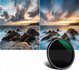 KF Concept Φίλτρο ND Μεταβλητό ND8-ND128, 46mm, Ρυθμιζόμενο Γκρι Φίλτρο για Φακούς - KF01.1446