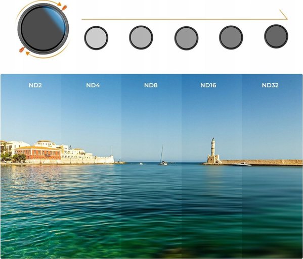 K&F Concept Φίλτρο 2σε1 CPL & ND2-ND32 Υβριδικό για Φακούς 72mm - KF01.2601