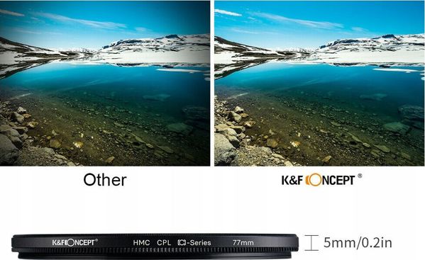 K&F Concept Φίλτρο Πολωτικό CPL HD MC Slim 62mm - Kf01.1438