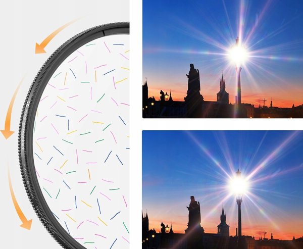 K&F Concept Starlight Glare Filter, Φίλτρο Rainbow Flares & Streaks, Nano-B MRC, 82mm - KF01.2686