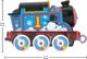 Fisher Price Lokomotywa zmieniajšca kolor Tomek i Przyjaciele, Tomek