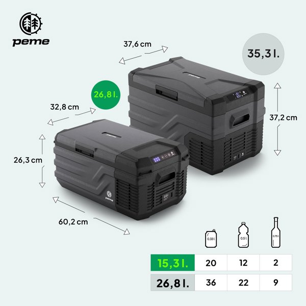 Φορητό ψυγείο Peme Quest 15 Dark Sky