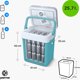 Φορητό ψυγείο Peme Essential 32 Cool Mint