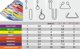 Forankra Zawiesie Dwuwarstwowe Pasowe Petlowe 3t 1,5m