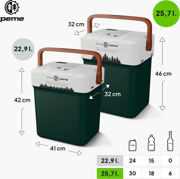Peme Essential 32 Φορητό Ψυγείο Αυτοκινήτου, 32L, Pine Forest
