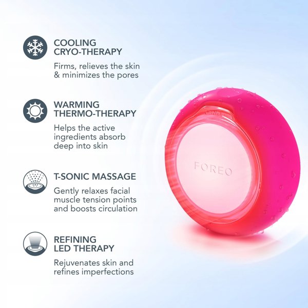 Foreo UFO 3 Συσκευή Περιποίησης Προσώπου - Fuchsia