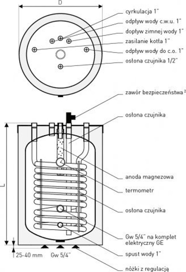Galmet 140L Δοχείο Λεβητών Αερίου SGW(S) Rondo