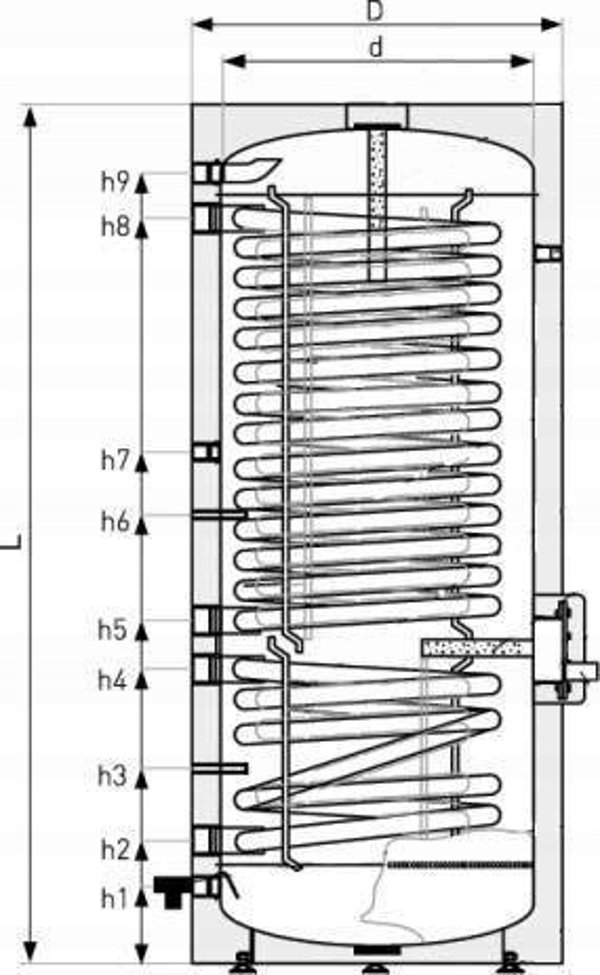 Galmet θερμοδοχείο διπλής ενέργειας 2W 500L όρθιο SGW(S)B Maxi Plus, πολυουρεθάνη, skay, v.2