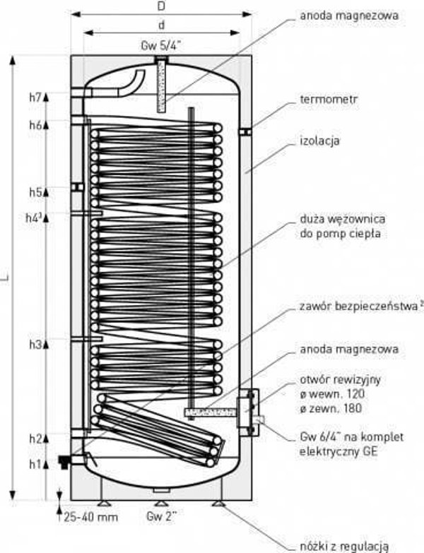 Galmet Tower Grand SGW(S) 200L Εναλλάκτης Αντλίας Θερμότητας Όρθιος, Πολυουρεθάνης, 26-208107