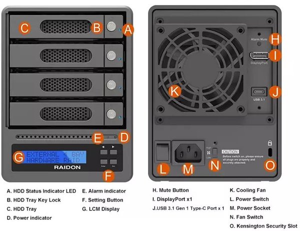Geh. Raidon 4x2,5"/3,5" SATA/HDD/SSD GR5640-SBA31
