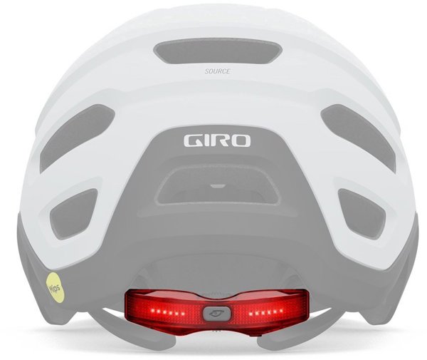 Giro Roc Loc 5 LED - Ανταλλακτικό Σύστημα Ρύθμισης Κράνους (New 2026)