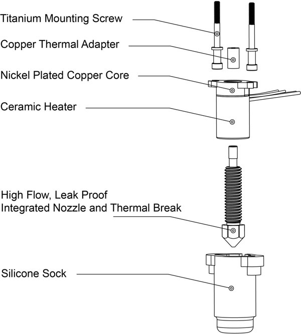 Κεφαλή Hotend Micro Swiss FlowTech™ για 3D εκτυπωτές Creality K1/K1 Max/K1C/K1 SE