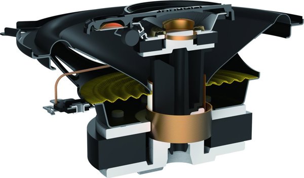 Glosnik samochodowy Pioneer Pioneer TS-A1371F