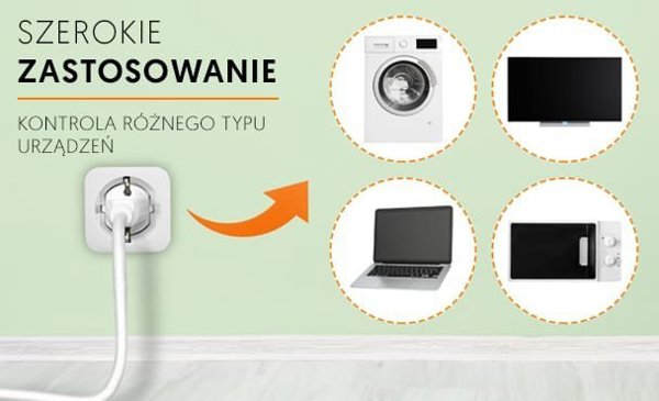 LTC WiFi Έξυπνη Πρίζα Tuya GGW LXU414, Συμβατή με Smart Home