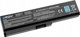 Μπαταρία Laptop Green Cell για Toshiba Satellite C650, C655, C660, C665, C670, L750, L755, L770 - PA3817U-1BRS