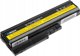 Μπαταρία Laptop Green Cell για Lenovo ThinkPad T60, T61, R60, R61, SL500, W500 - Συμβατότητα με 92P1138, 92P1139, 92P1140, 92P1141