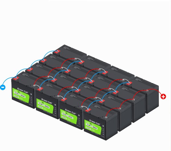 Green Cell CUBE Μπαταρία LiFePO4 100Ah 12.8V 1280Wh Λιθίου για Φωτοβολταϊκά, Τροχόσπιτα και Σκάφη