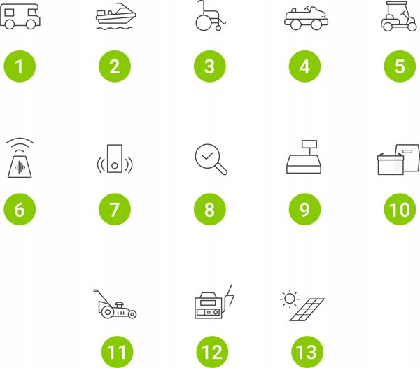 Green Cell CUBE Μπαταρία LiFePO4 125Ah 12.8V 1600Wh Λιθίου για Τροχόσπιτο, Ηλιακά Συστήματα & Σκάφος