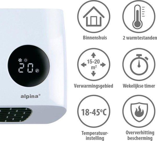 Θερμαντήρας Τοίχου 1000-2000W με Τηλεχειριστήριο ALPINA