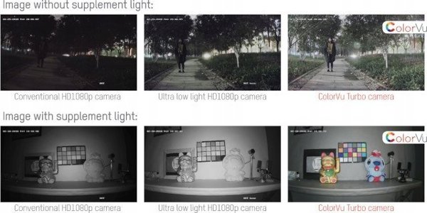 Κάμερα Hikvision DS-2CE17U0T-LF Turbo-HD 8MP 4K Bullet με Φακό 2.8mm