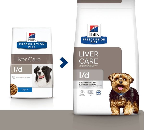 Hills  HILL"S PD CANINE L/D 4 KG dla psa