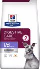 Hills  Prescription Diet i/d Low Fat Canine 12kg