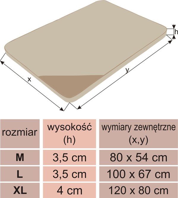 Hobbydog Στρώμα για Σκύλους Light R1, Μέγεθος M, Σκούρο Καφέ