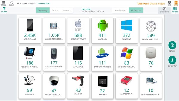 HPE Aruba ClearPass Device Insight New License for 1000 Devices for 1-year E-STU