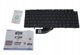 Hungarian layout keyboard for