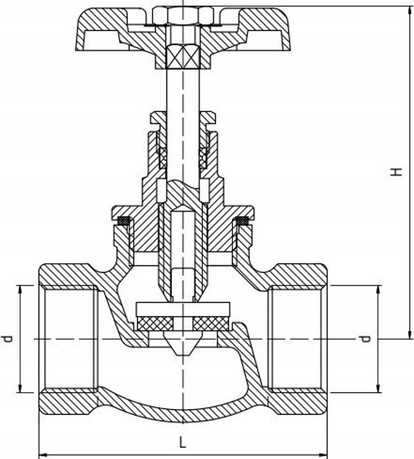 Hydroland Βαλβίδα Διέλευσης Νερού Χυτοσίδηρη 2" (DN50) με Ορειχάλκινη Κεφαλή – Γαλβανισμένο Σώμα για Κεντρική Θέρμανση