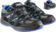 Högert Technik HOGERT BUTY ELSTER 01 SRC ROZ.44 / NISKIE