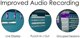 IMAGE-LINE FL Studio 21 Signature Bundle EDU BOX