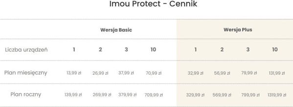 IMOU IMOU ZESTAW Dzwonek IMOU Doorbell Kit-A DB60/DS21 [outlet]