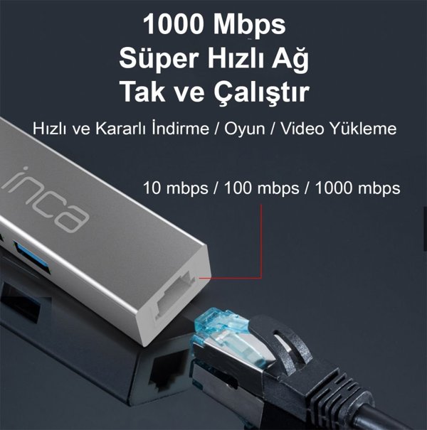 INCA Adapter IUSB-03TX Ethernet > USB und Typ-C 1000Mbit