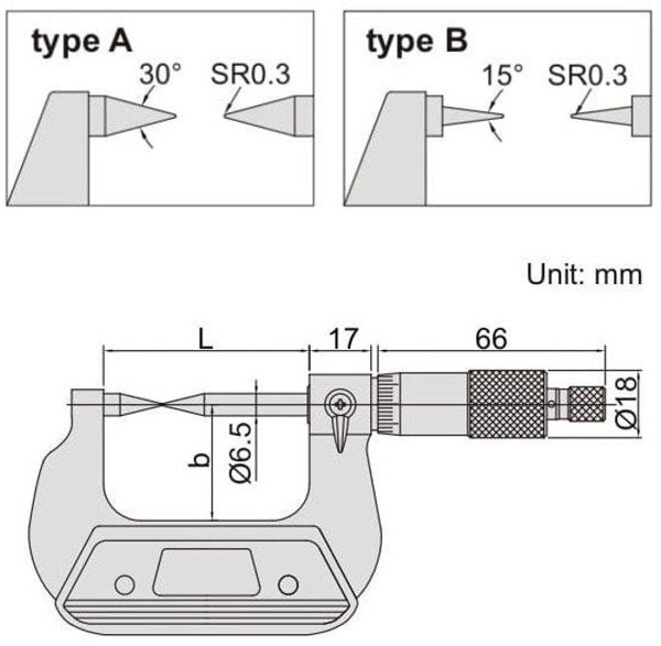 Insize MIKROMETR   0- 25 PUNKTOWY STOZEK/30