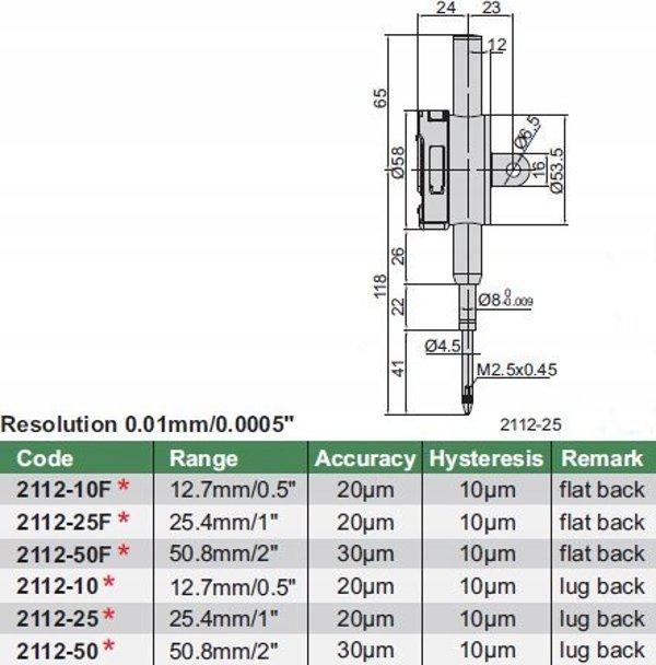 Insize Ψηφιακός Αισθητήρας 2112-25F, Εύρος 25.4mm, Ανάλυση 0.01mm