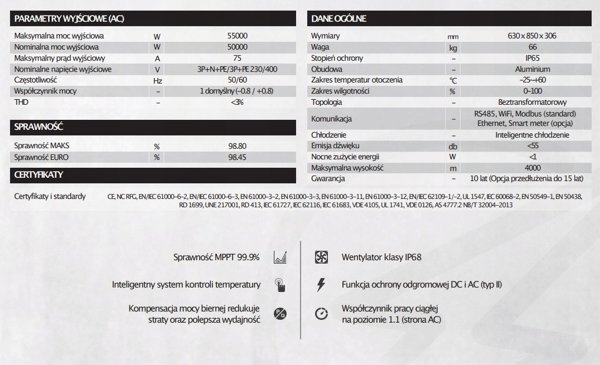 Inwerter sieciowy 3-fazowy 50kW AFORE ATON BNT050KTL 3MPPT