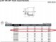 JCB Καρυδάκι Κρούσης 3/4" 32mm, 6-γωνιακό, Υψηλής Αντοχής
