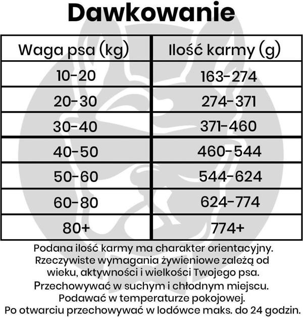 John Dog John Dog GOOD FORM ADULT Χοιρινό με Βοδινό 12kg Μεσαίες και Μεγάλες Φυλές - ξηρή τροφή για σκύλους