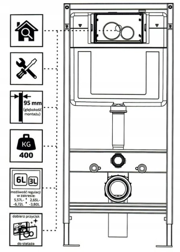 VIGANTE K011D Σκελετός Εντοιχισμένης Λεκάνης WC Slim
