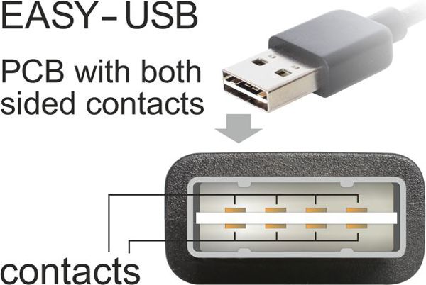 Kabel USB Delock USB-A - microUSB 0.5 m Czarny (85163)