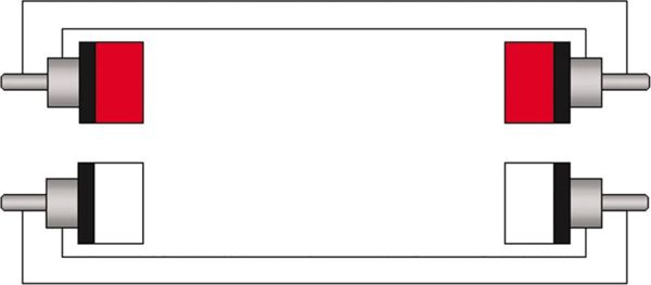 Καλώδιο Procab PRA800 RCA Male σε RCA Male 1.5m - Μαύρο, Επαγγελματικό Καλώδιο Ήχου