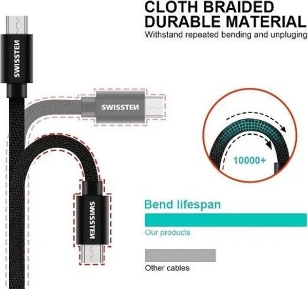 Καλώδιο USB Swissten USB-A σε Micro-B, 1.2m, Χρυσό
