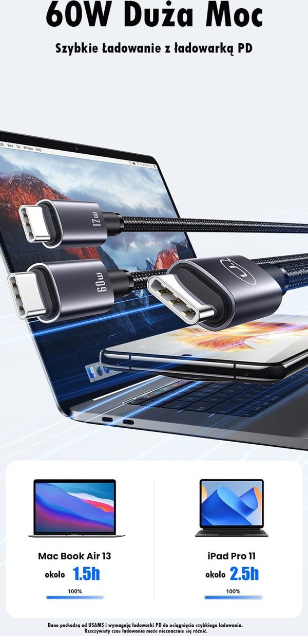 Καλώδιο Usams Sufeng 2σε1 2xUSB-C 72W 1.2m, Καλώδιο Φόρτισης & Δεδομένων από Κράμα Αλουμινίου (US-SJ740)