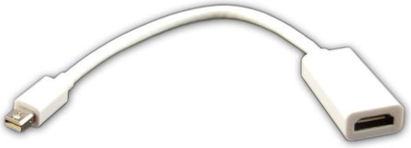Sharkoon Mini DisplayPort σε HDMI Καλώδιο 0.15m Λευκό