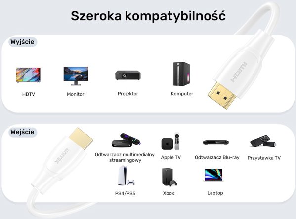 Καλώδιο HDMI 2.1 Unitek 8K HDR, 1m, Λευκό