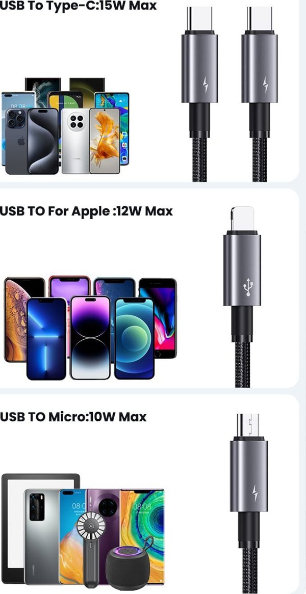 Usams Καλώδιο 4 σε 1 US-SJ739 Sufeng, 2xUSB-C/Lightning/MicroUSB, 15W, 1.2m, Αλουμίνιο